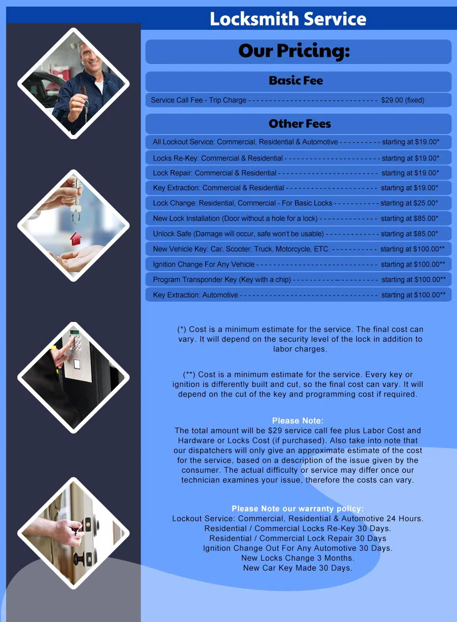 Union Locksmith Store Orlando, FL 407-572-0087